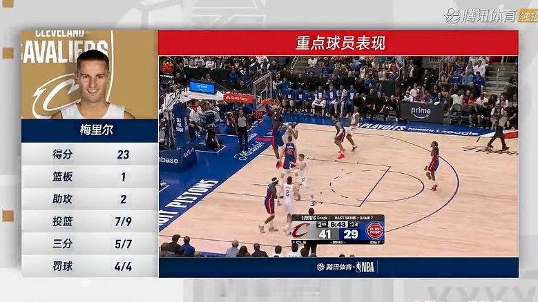 干了登哥一小部分的活儿