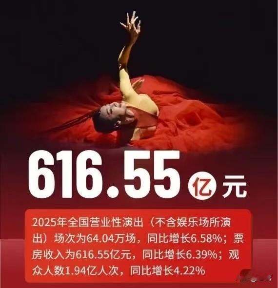 昨晚周二啊，离我家步行1.8公里的奥体中心还在开邓紫棋的演唱会，音响声音我关着窗