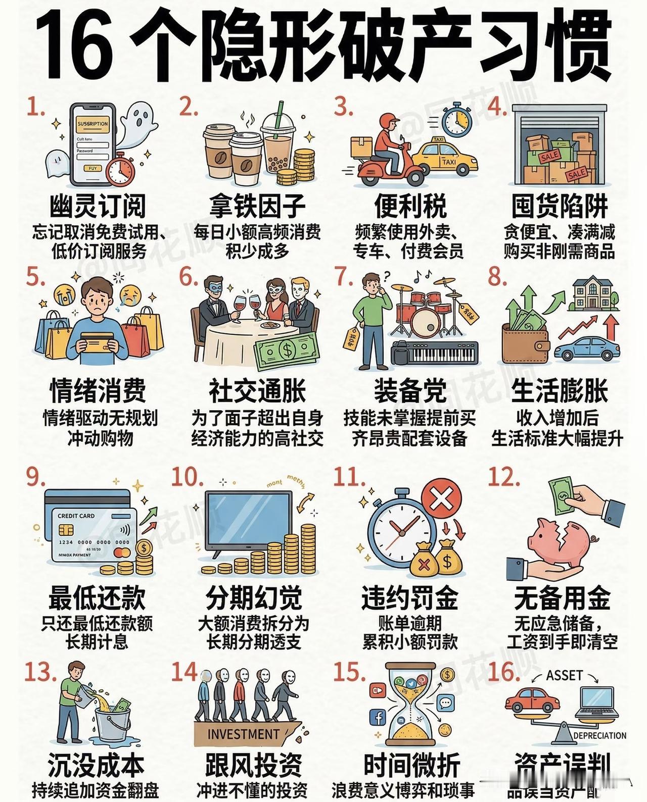 16个“隐形破产”习惯！看看你中了几个☞☞☞
 
家人们，小心这些悄悄掏空你钱包