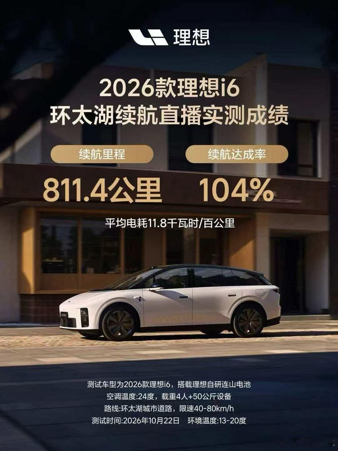 不信，如果是那个品牌我才信 ​​​
