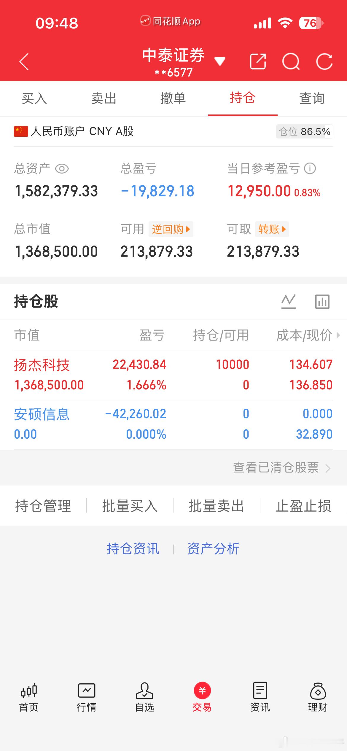 铁粉早安，今日调仓：安硕换扬杰，纯个人操作记录，不荐股，理性投资，谨慎跟风！ 