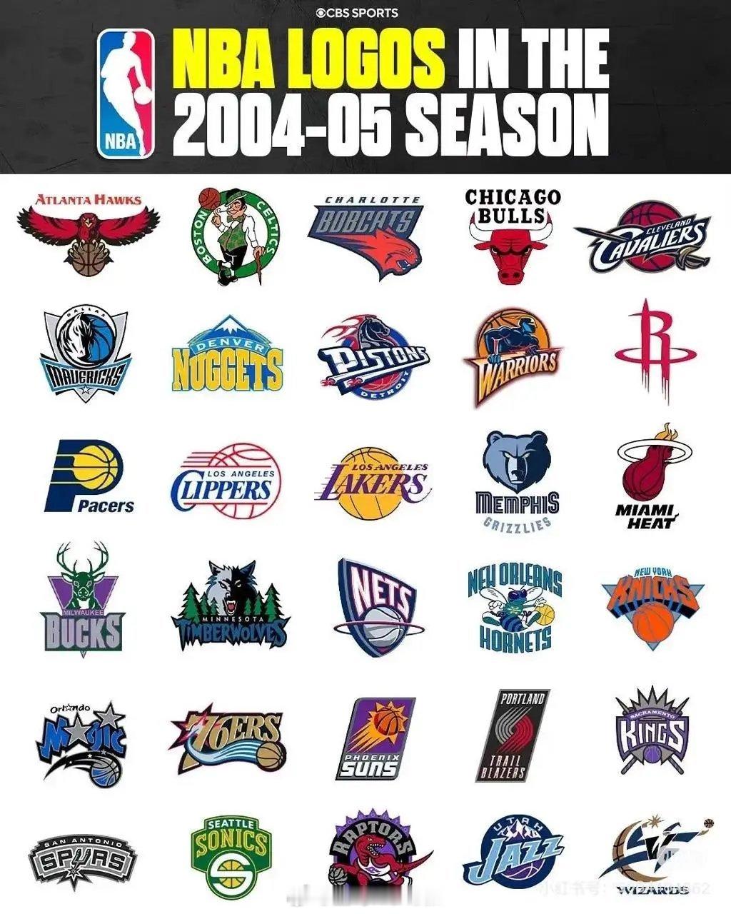美媒吐槽现在的NBA球队logo改的毫无特色了这么看来热火的logo应该算设计的