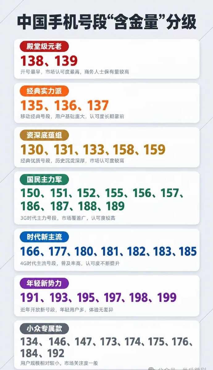 号也有登别