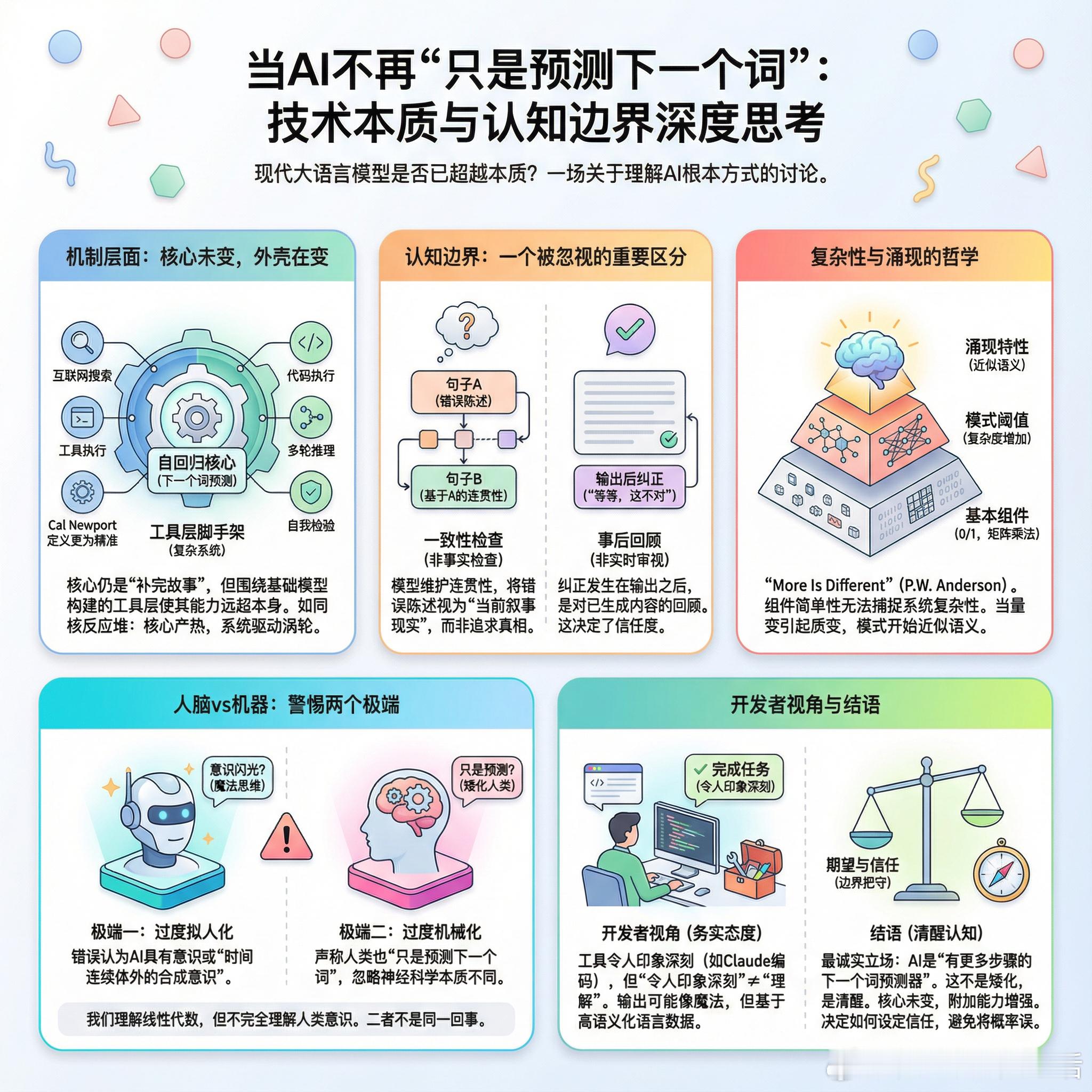 【当AI不再“只是预测下一个词”：技术本质与认知边界的深度思考】最近一篇关于AI