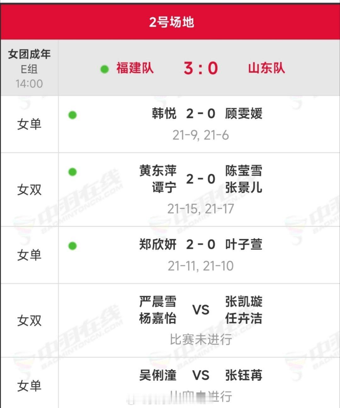 福建女团3:0拿下对手之后，目前E组出线形势分析：浙江女团已提前出线，江苏女团明