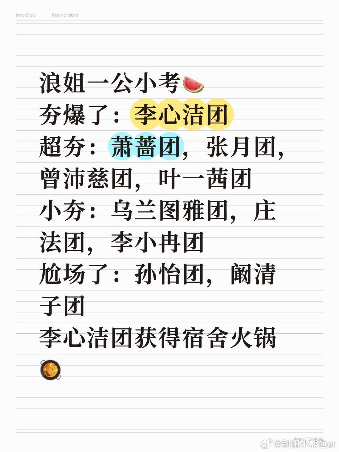 浪姐一公小考浪姐一公小考🍉夯爆了：李心洁团超夯：萧蔷团，张月团，曾沛慈团，叶一