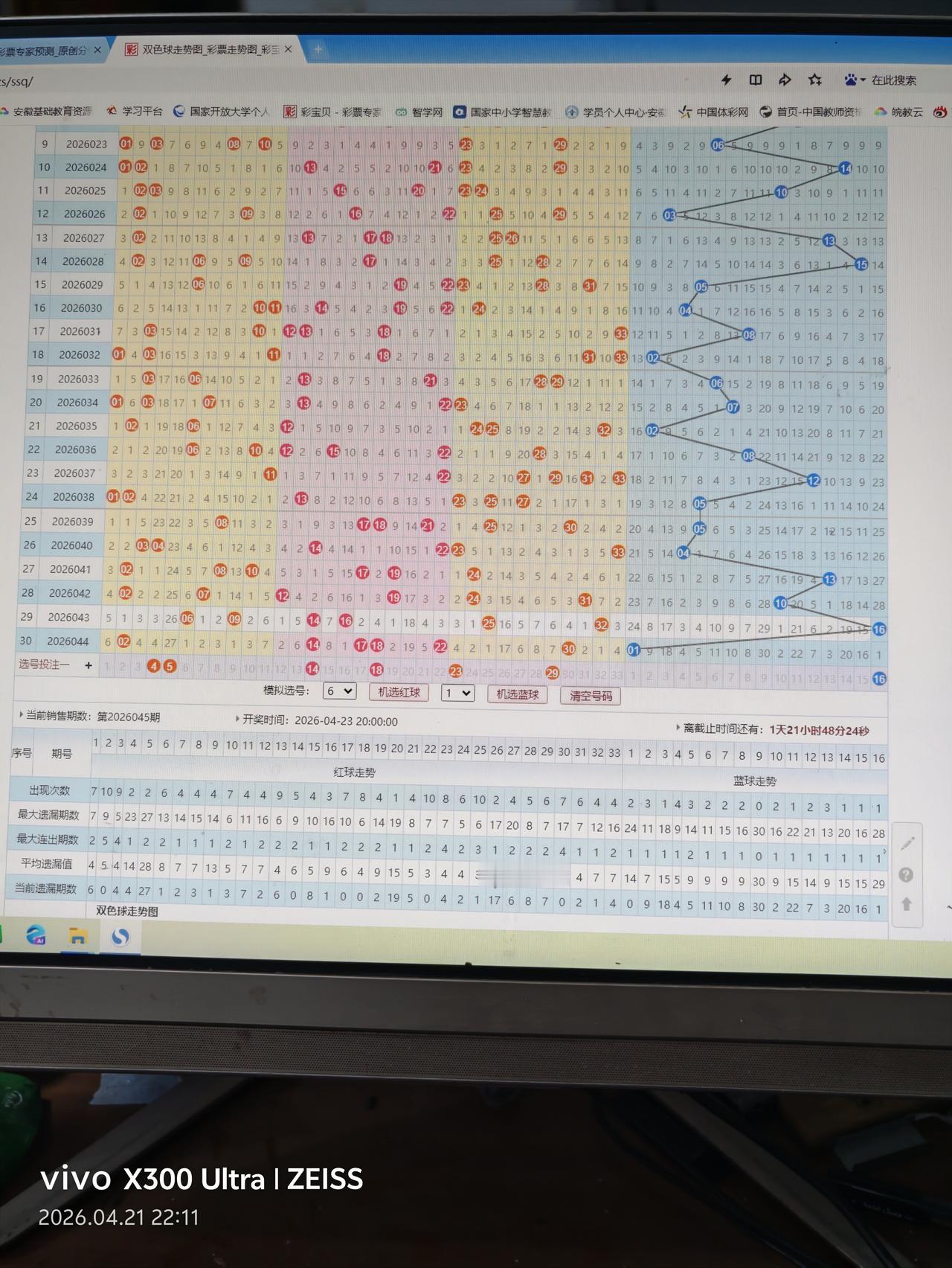 双色球26045期
04  05  14  18  23  29+16