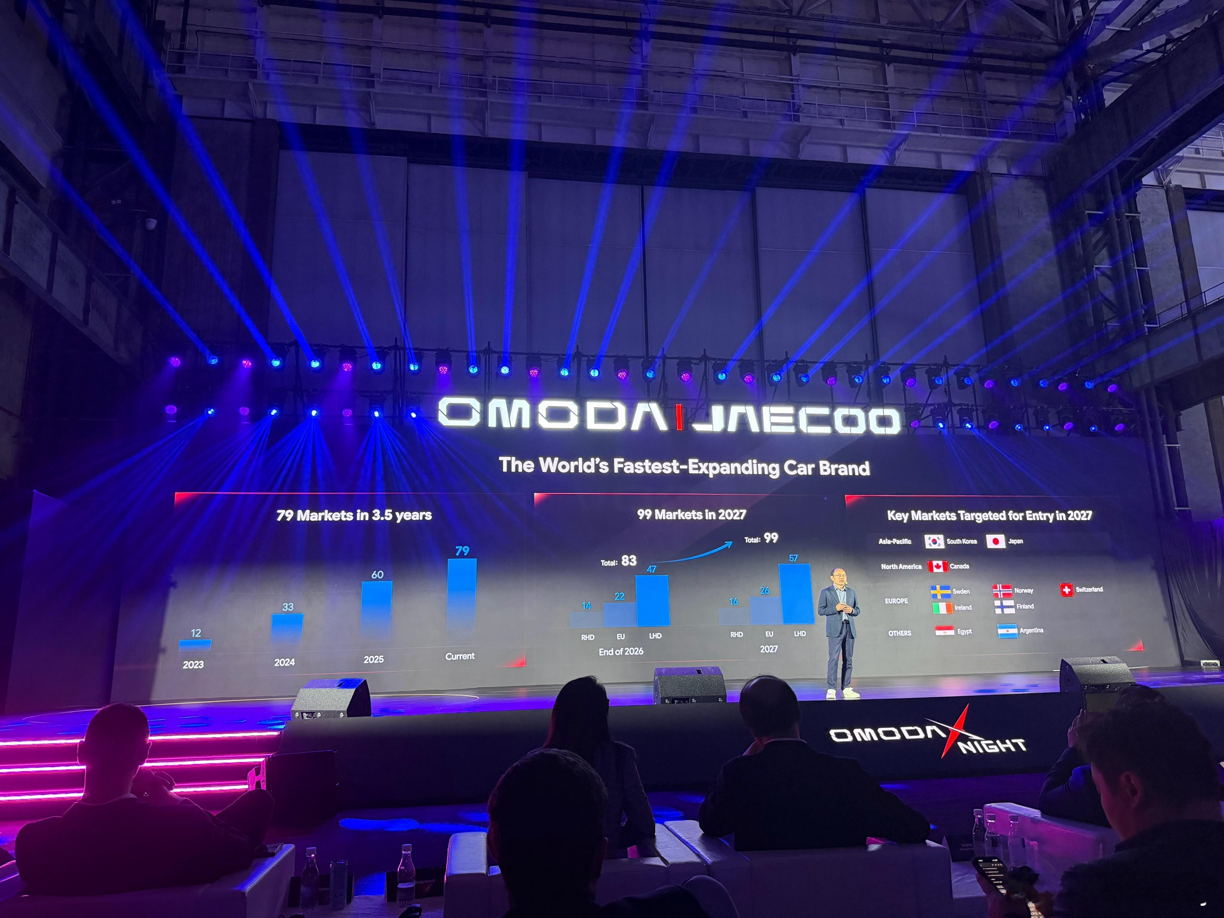 兄弟们OMODA NIGHT，我来这练英文听力了，说说我听懂的。活动涉及OMOD