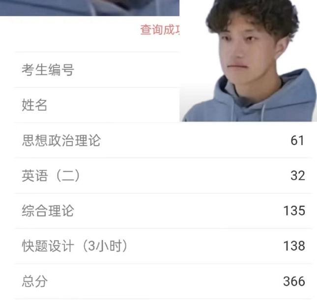 学好英语还是挺重要的，个考研学霸总分达到366分的成绩看似很高，但在学习文科专业