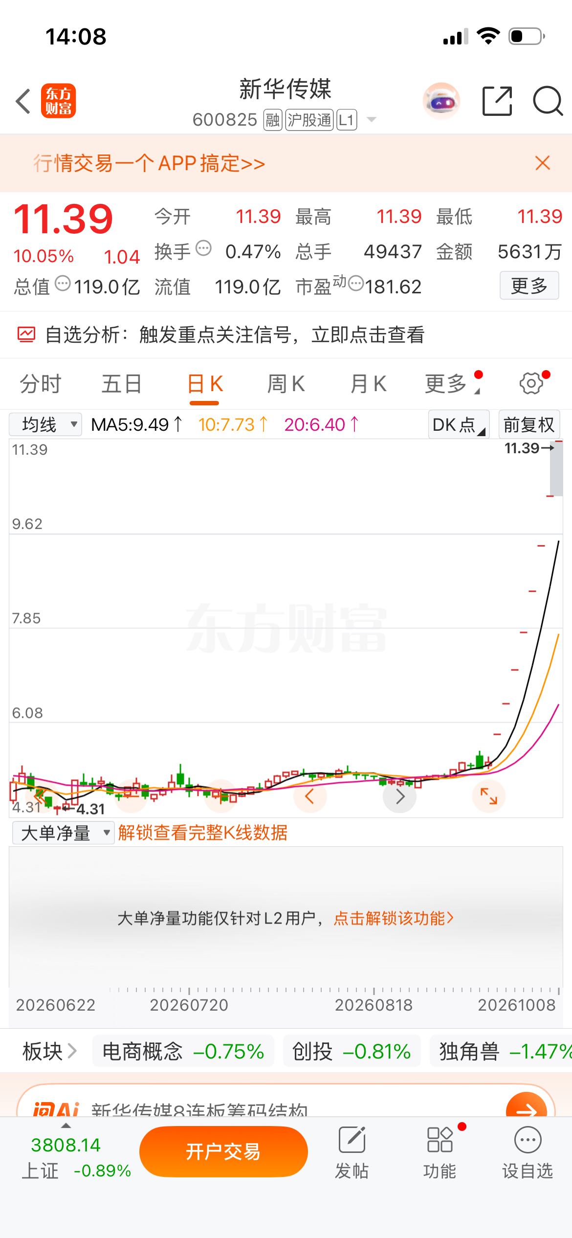 A股本周最牛的股票诞生了，它就是新华传媒。今天直接一字封死涨停，报价11.39元