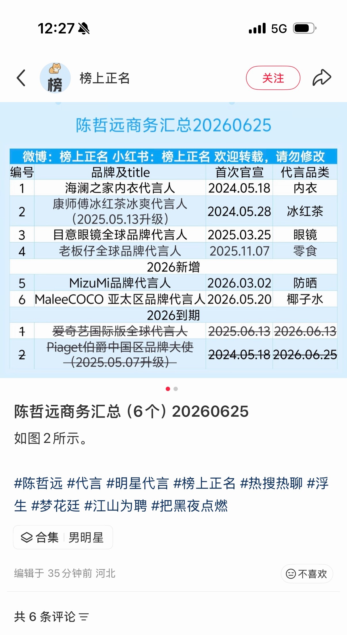 肥🐷的唯一一个奢代也到期了啊