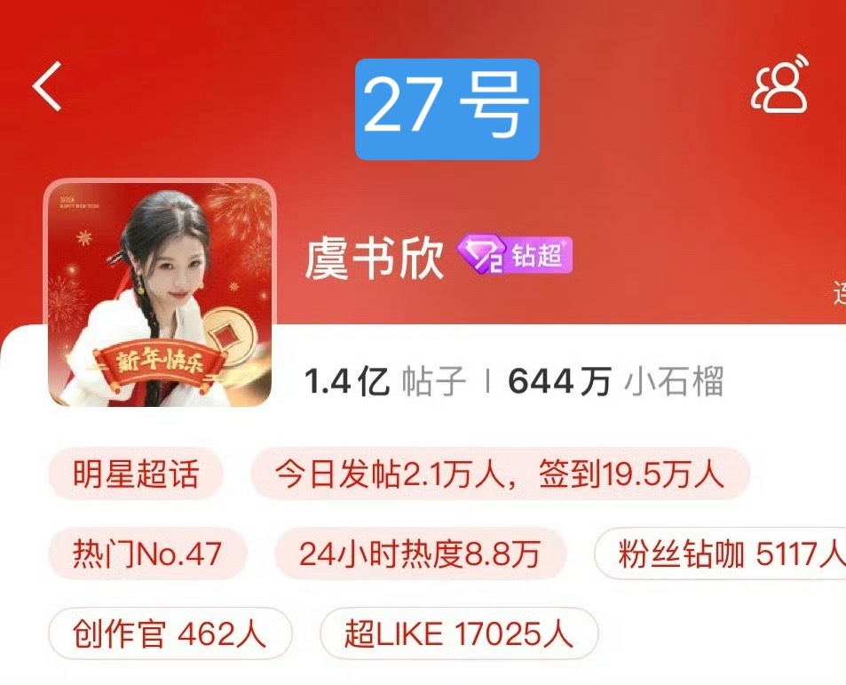 虞书欣 超LIKE 一夜疯涨1000多不愧是951顶流花，鱼丝想要就得到❗️