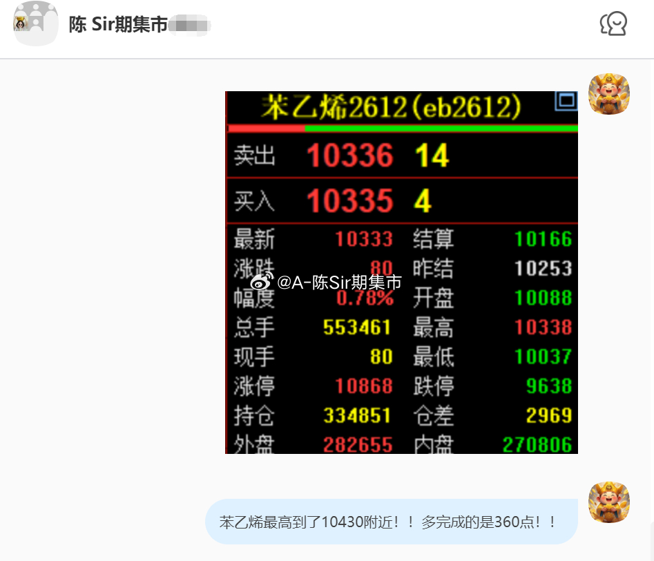 2026/10/30第四单【2612苯乙烯】苯乙烯完成360点！我们在10070