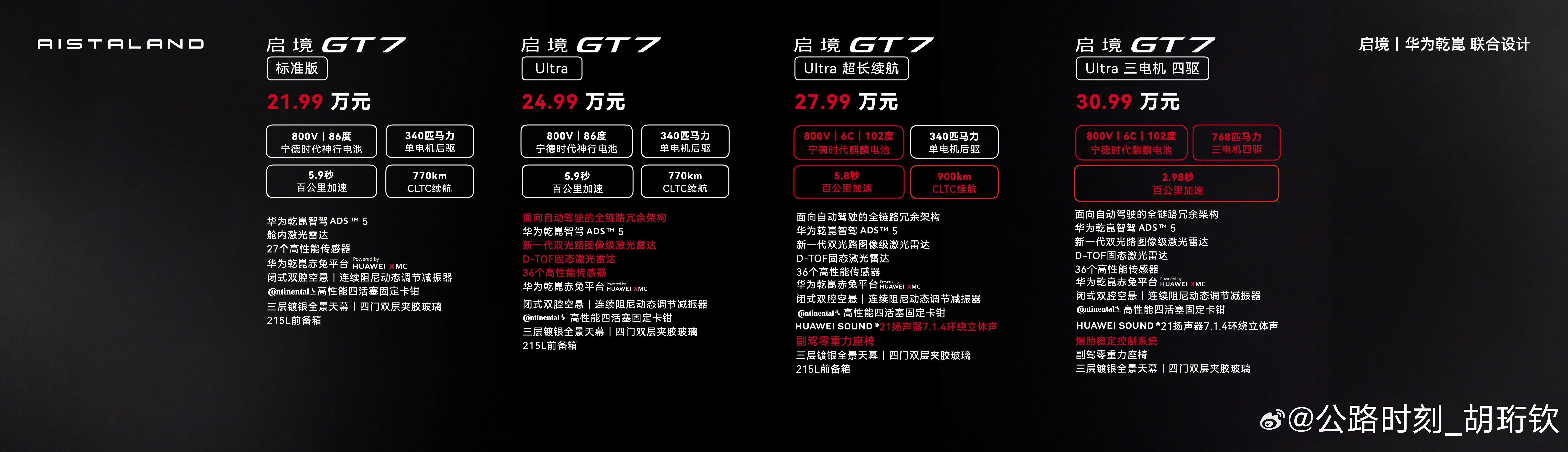 启境GT7预售发布会预售开启啦！启境汽车官网、华为乾崑APP、华为乾崑小程序一键