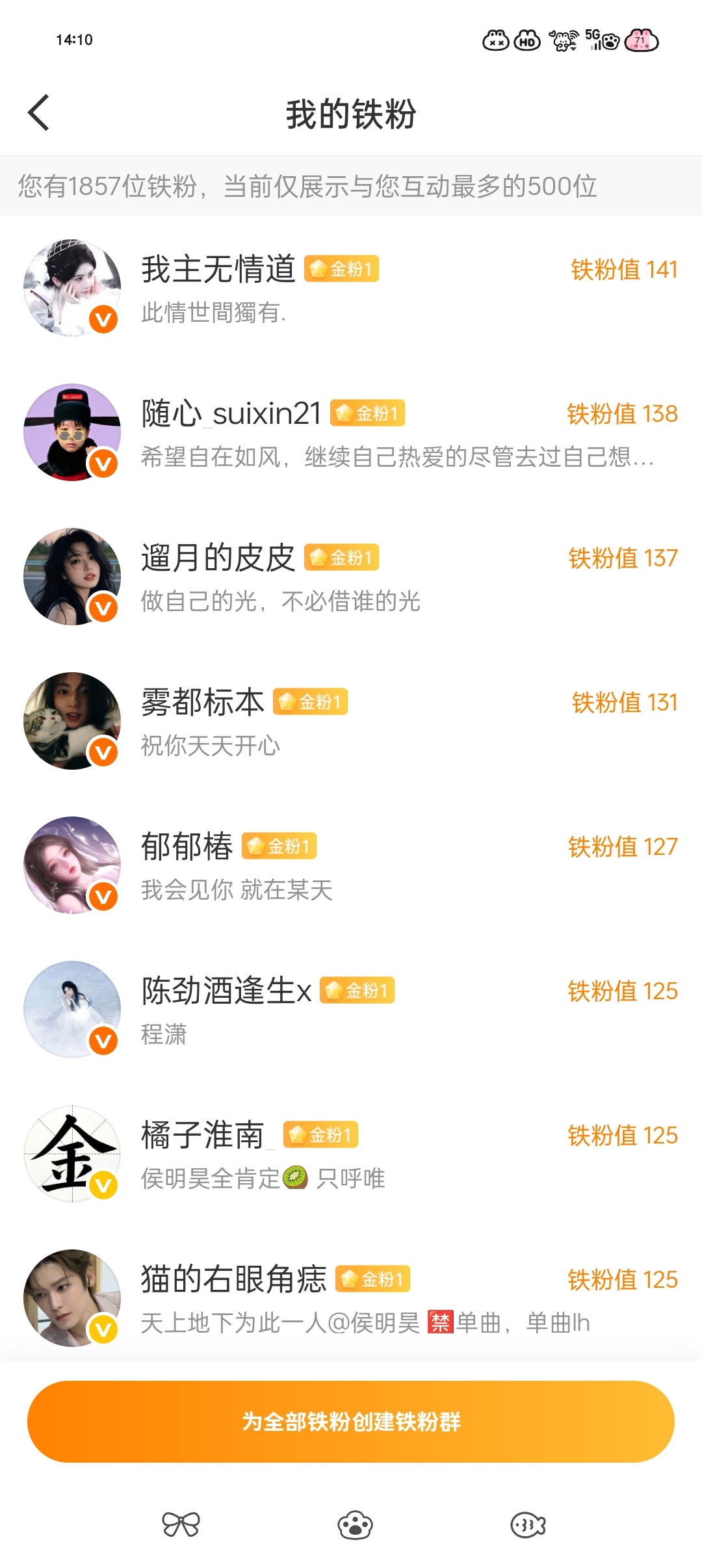 有的人都是金粉了 有的人连铁粉也不是