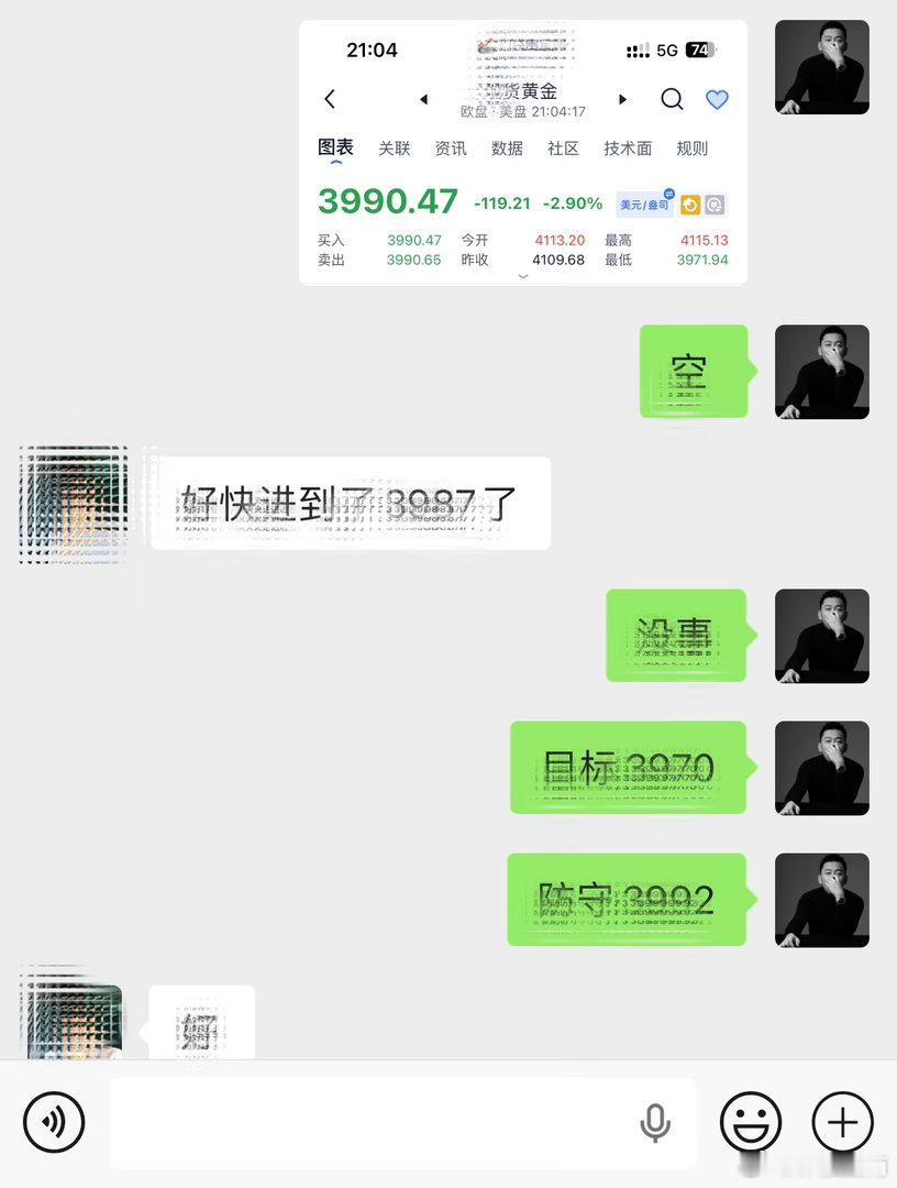 日内第五單：3987布局进场，3970到达目标位，3092做好风控区间，顺利拿下
