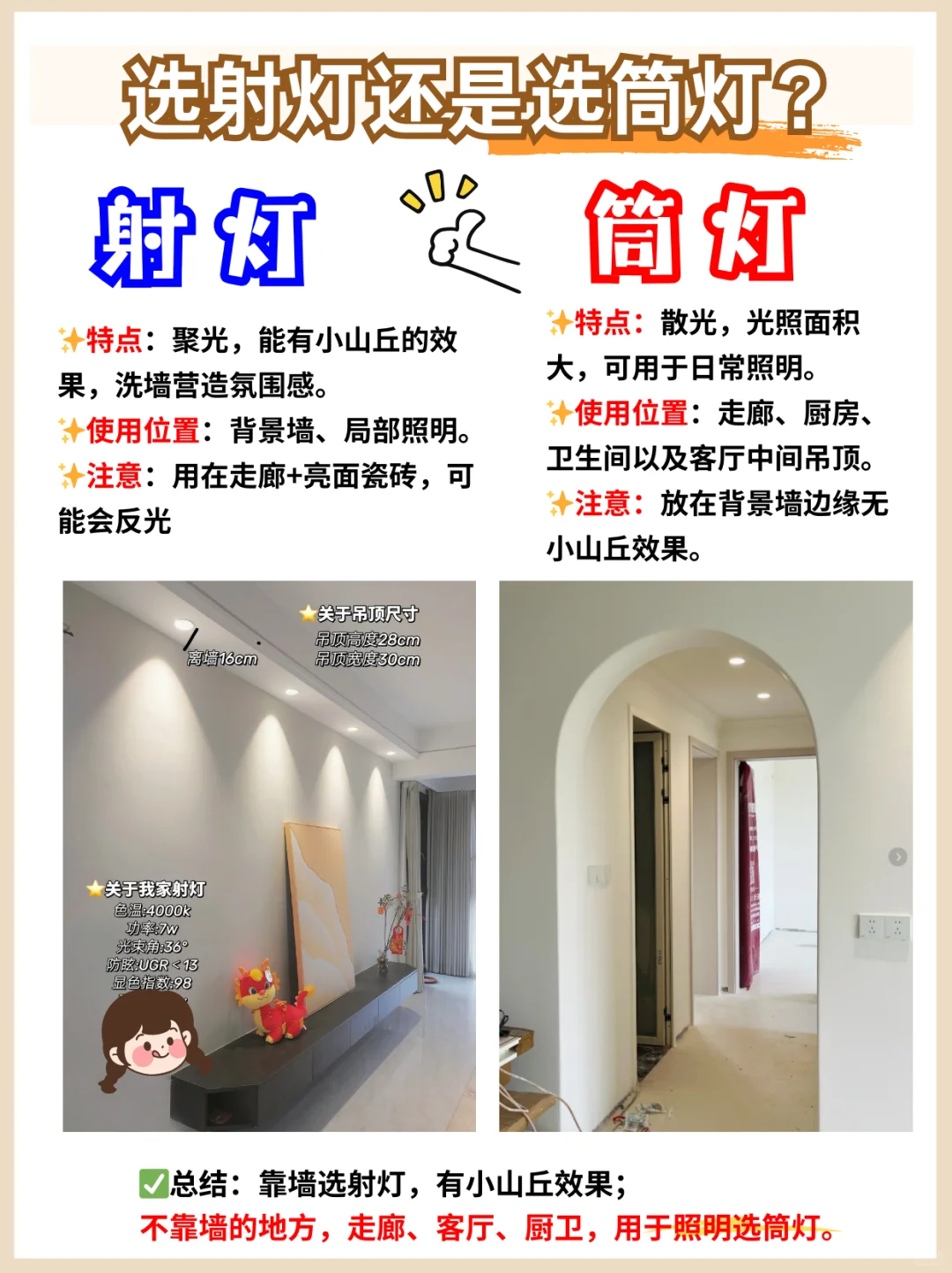 筒灯射灯傻傻分不清，灯具扫盲贴