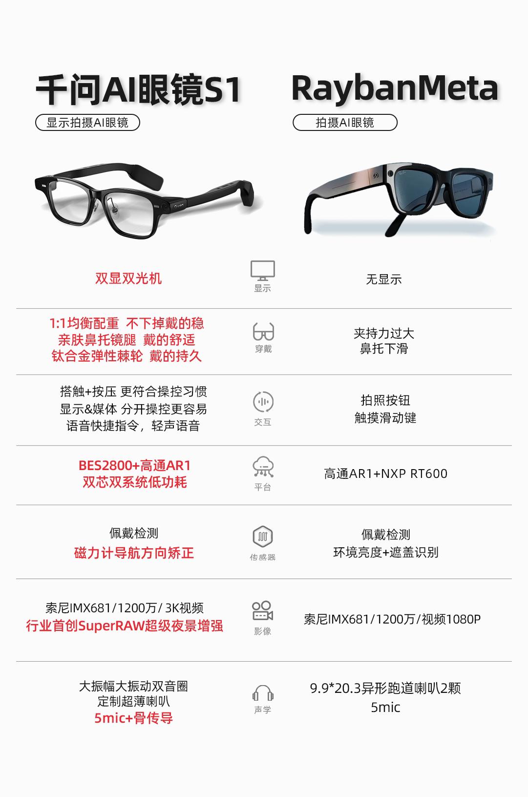 最近和一位40岁的朋友聊天，他的很多思路和消费观念出乎意料，难道这就是传说中的活