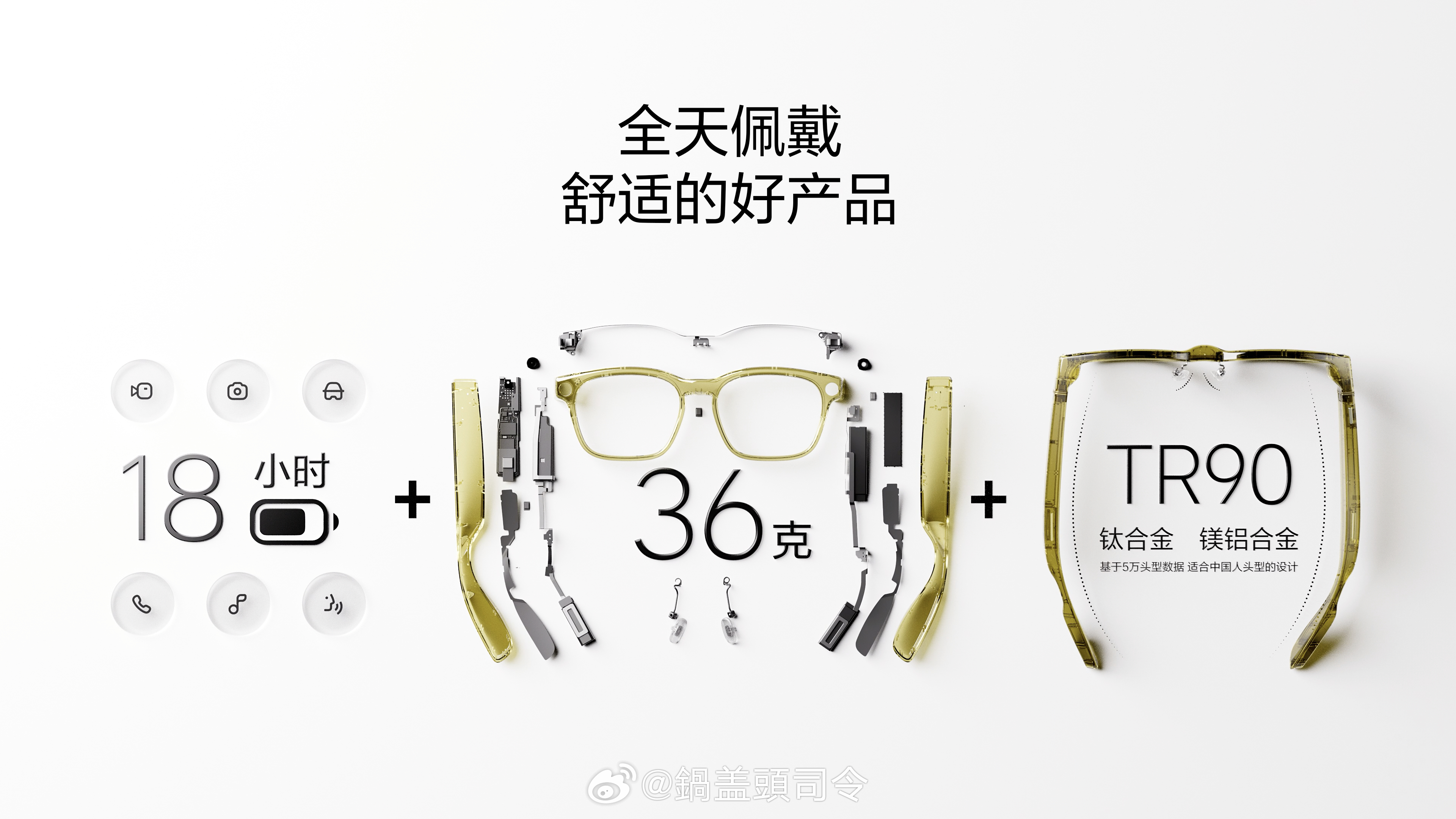 #理想AI眼镜Livis# 昨天发布了，我还挺惊讶，之前感受过这款产品，我觉得可