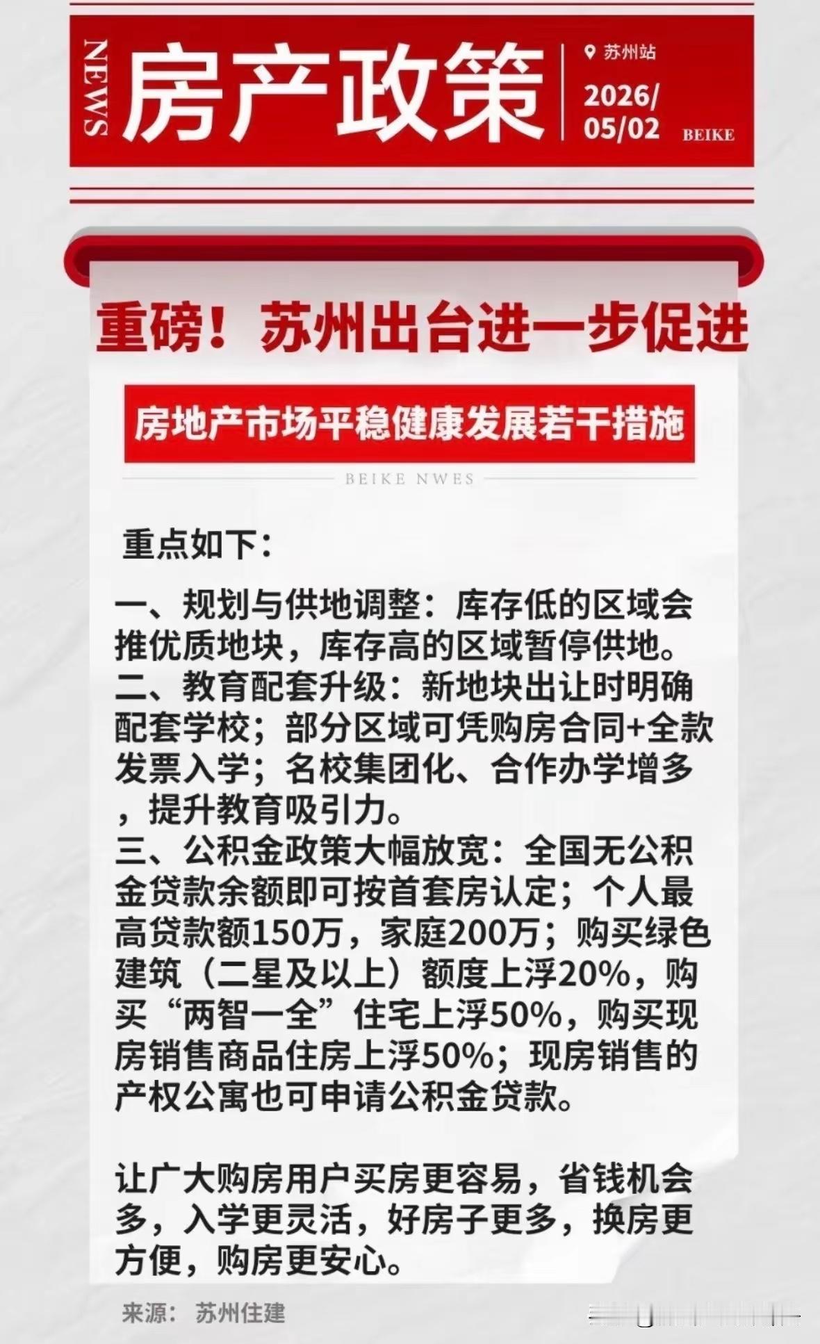 苏州都不供地了！这招妙啊！从根上解决问题，为啥库存高，因为卖的慢！为啥卖的慢？因