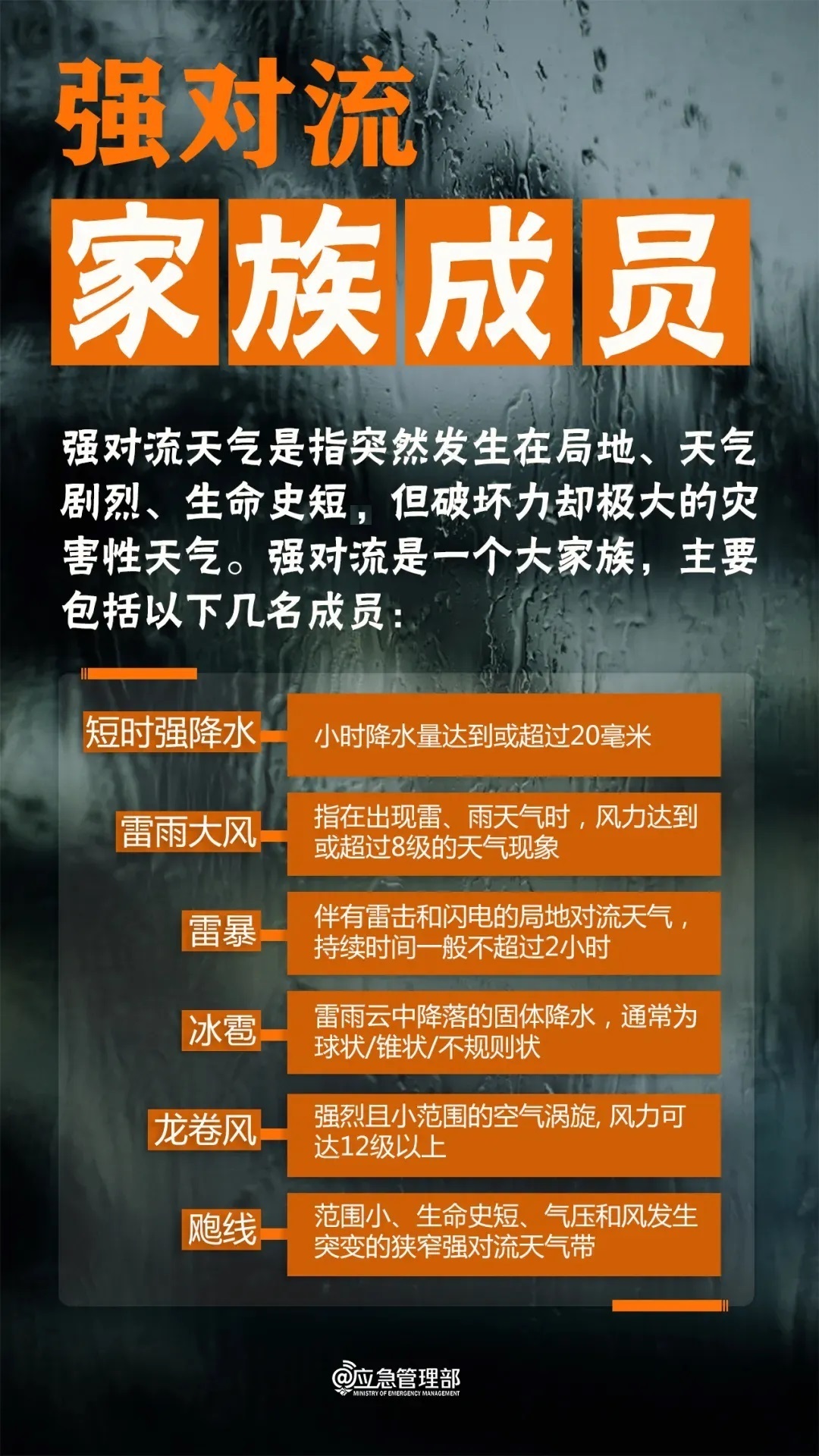 【转存！#夏天来了请收好这份安全指南#】#强对流天气安全防御指南# 5月5日13