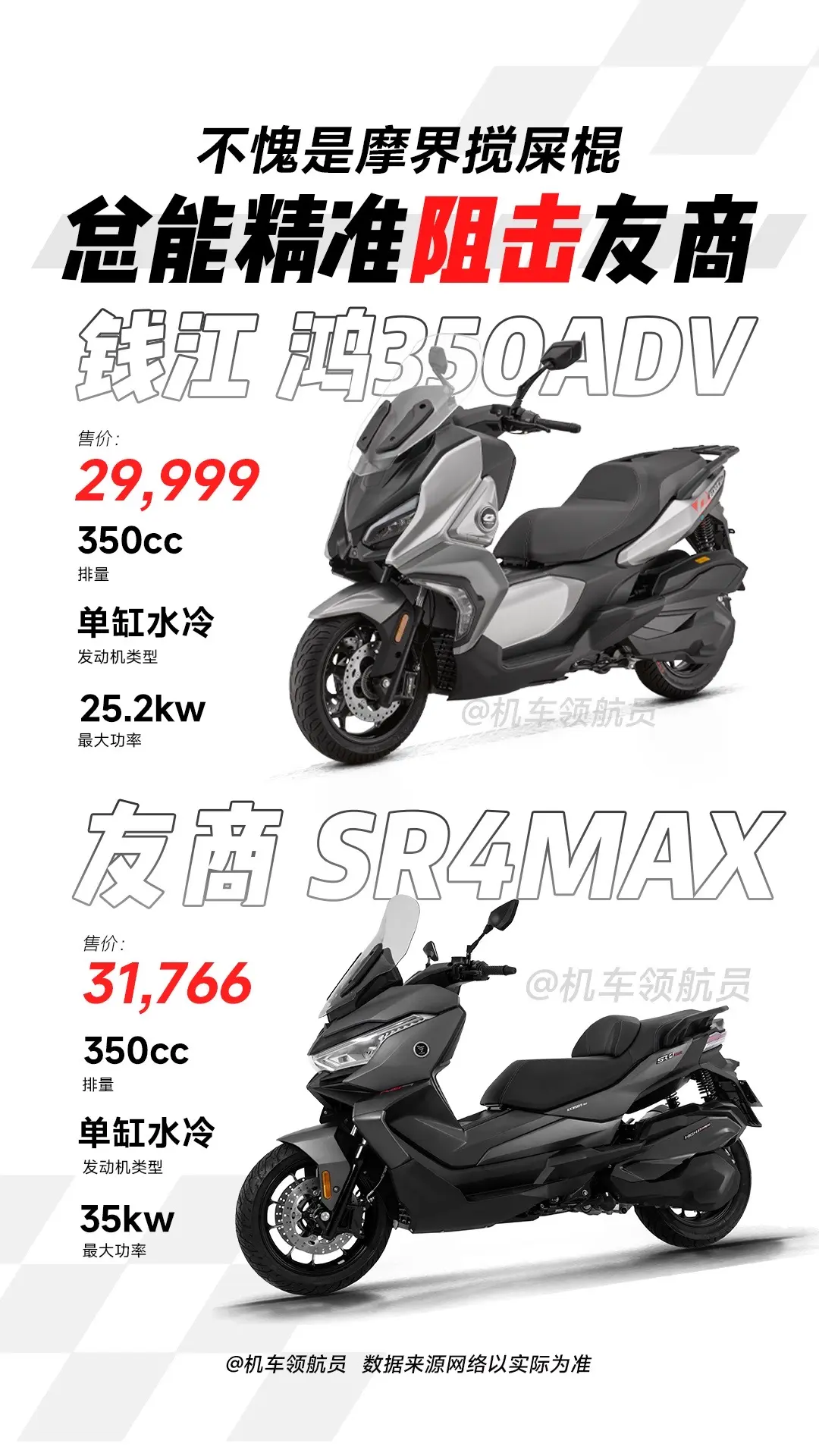 无极rr660s还没刚坐稳最性价比四缸座位，钱江连夜推出赛600RS...