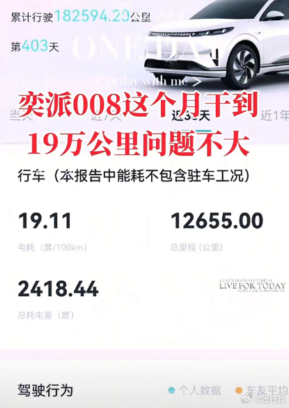 一年能跑十几万公里的，大概率是跨城顺风车专业户吧，即便是普通城市内网约车也很难达