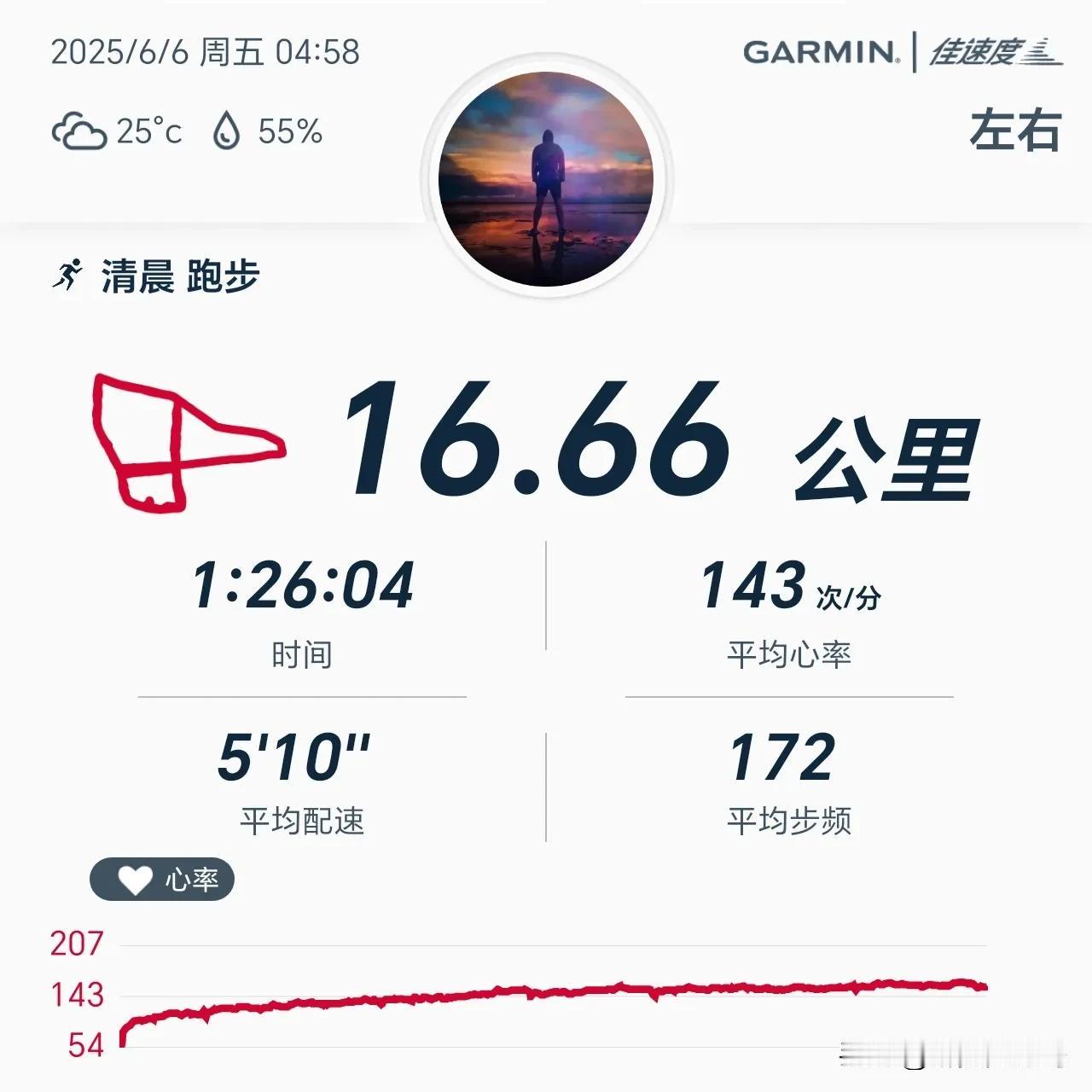 2025.6.6，晨跑16.66公里，用时86分钟，平均配速510，平均心率14