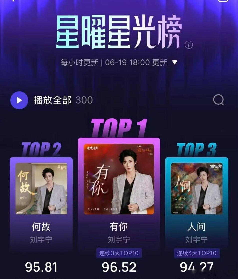 似曾相识的画面又来了～这就是“换歌不换榜单各种曲风轻松驾驭嗓音自带故事感OST半