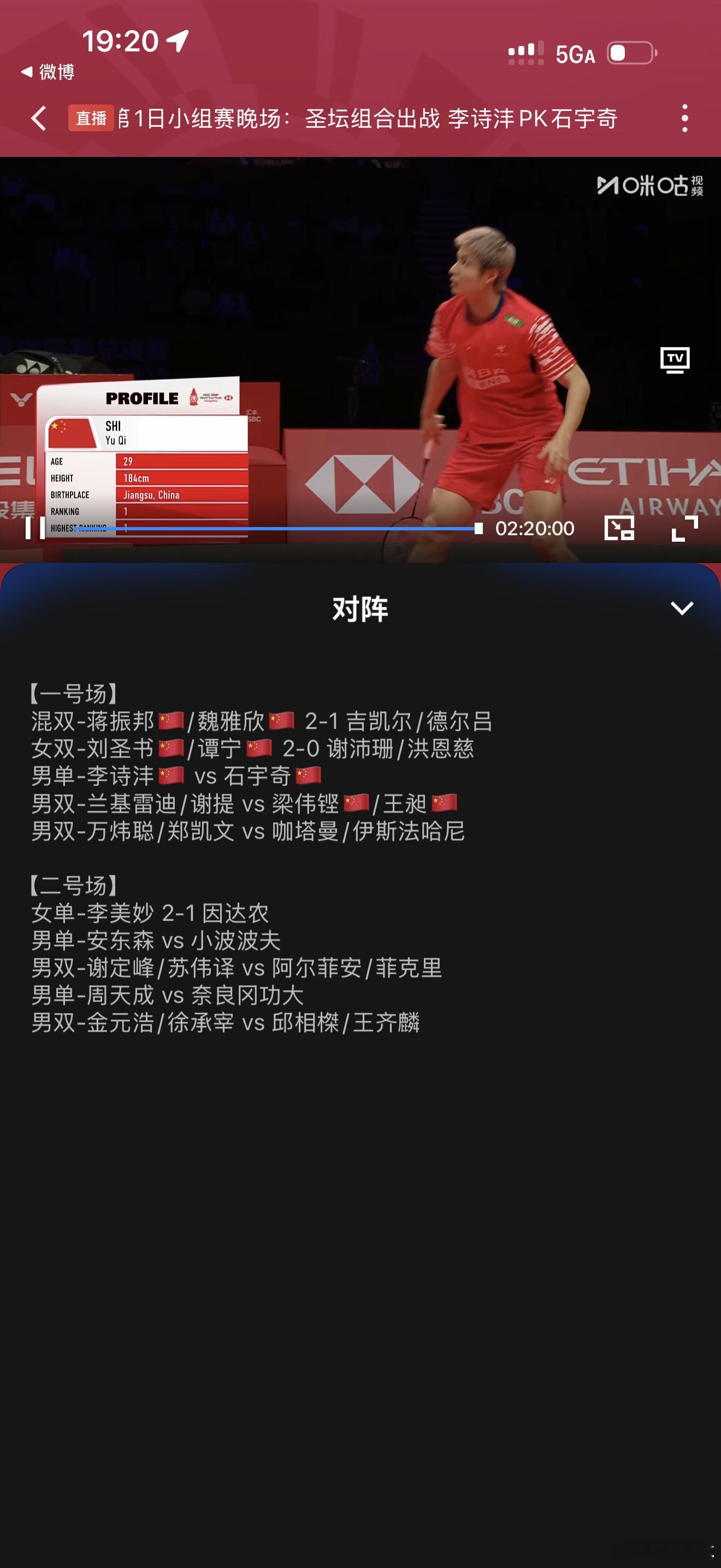 李诗沣vs石宇奇李诗沣+6 石宇奇+15石宇奇又实力更强，李诗沣0:2石宇奇。 