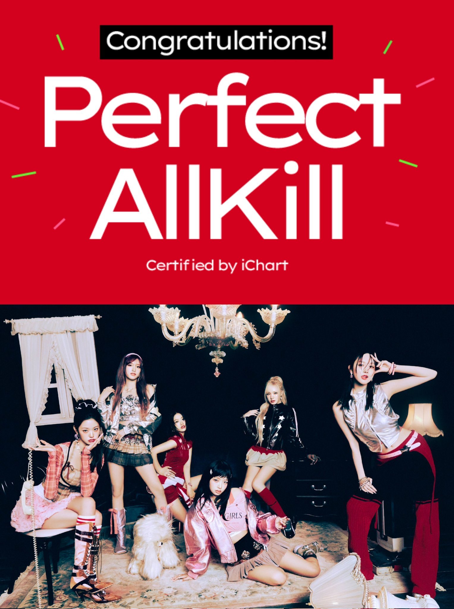 IVE[超话] 累计音源 Perfect All Kill 7️⃣4️⃣8️⃣小