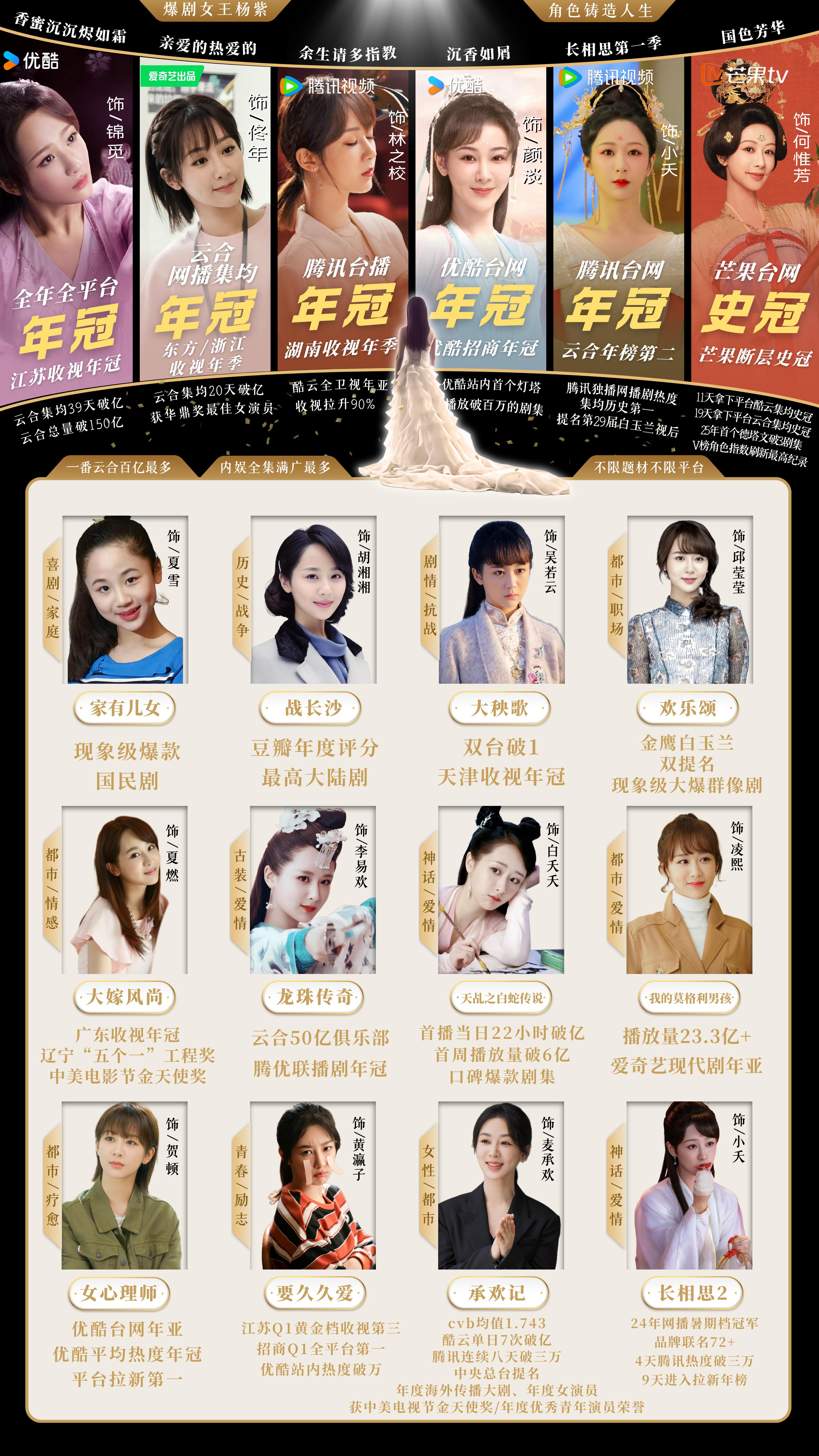 女王走的每一步都算数[心] ​​​