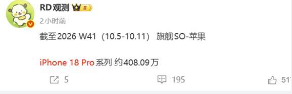 截至2026年第41周，即10月5日到10月11日：苹果iPhone 18 Pr