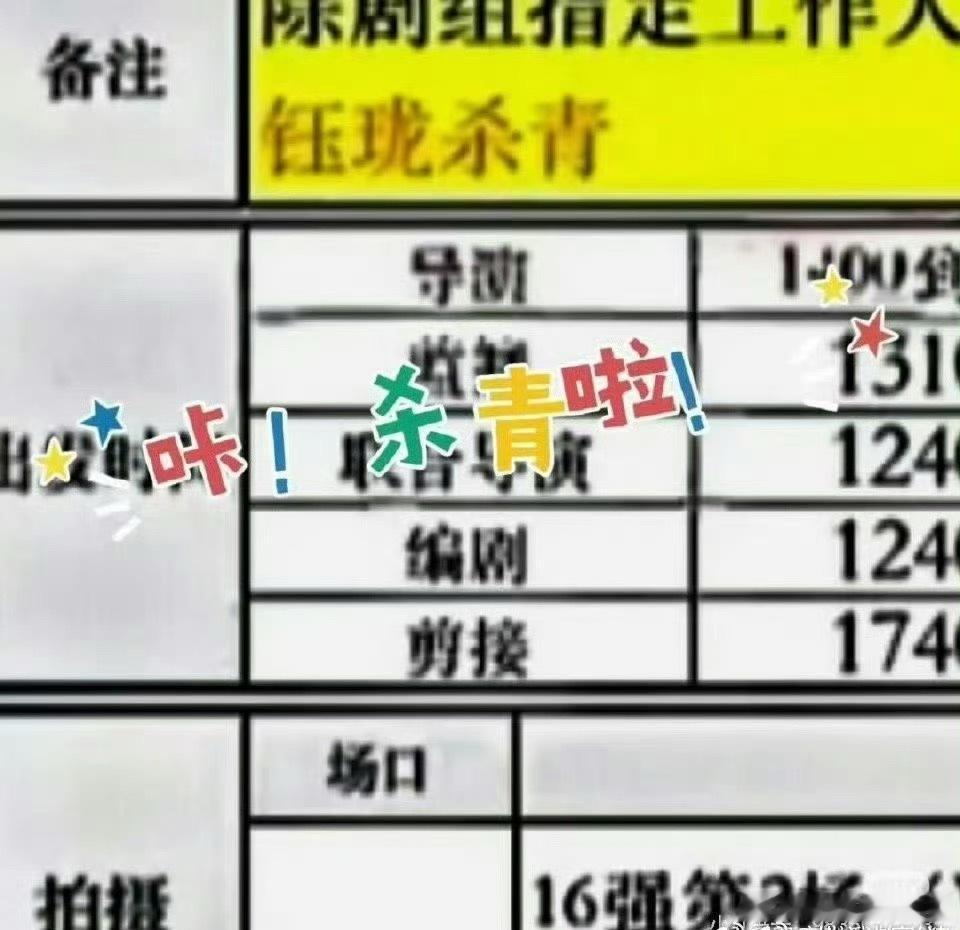 迪丽热巴🎬《女足》杀青，三月进组六月杀青，拍了蛮久 ​​​
