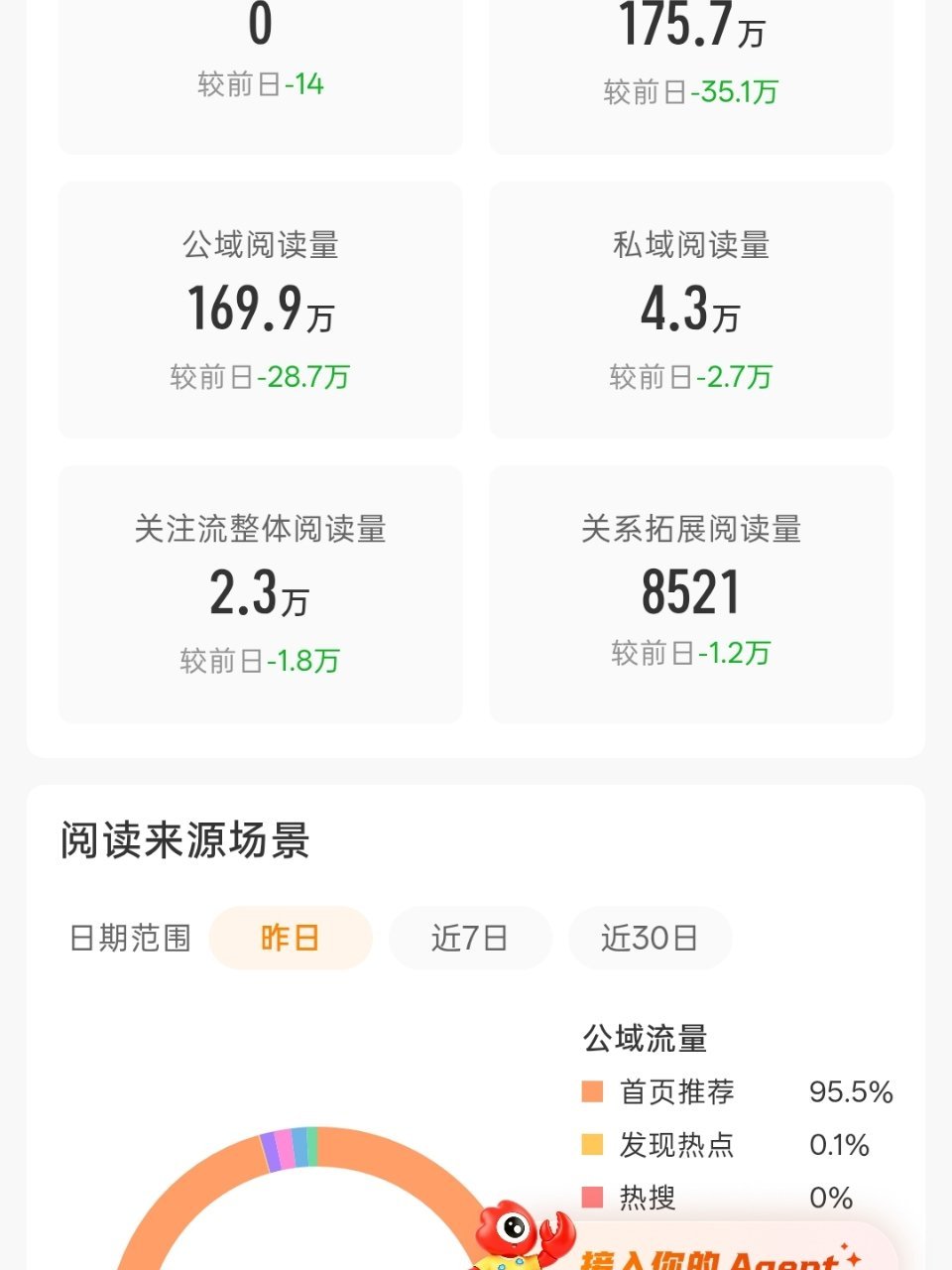妈呀 