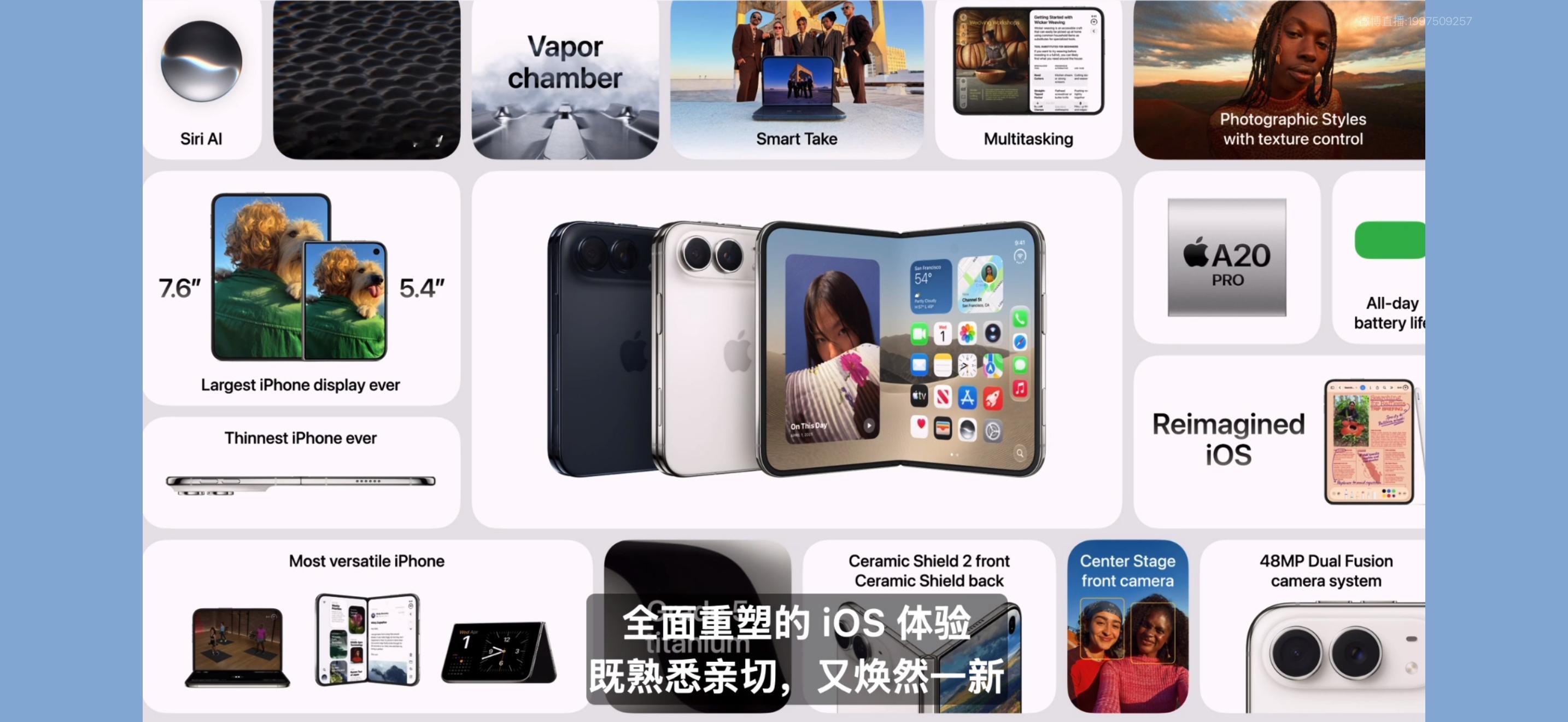 iPhoneDuo 屏下摄像头苹果的折叠屏iPhone Duo真的是摸着华为过河