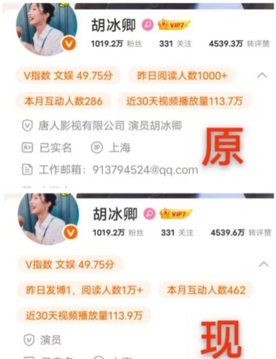 娱乐[超话]胡冰卿主页认证已无唐人影视胡冰卿唐人影视合约疑到期 胡冰卿主页认证无