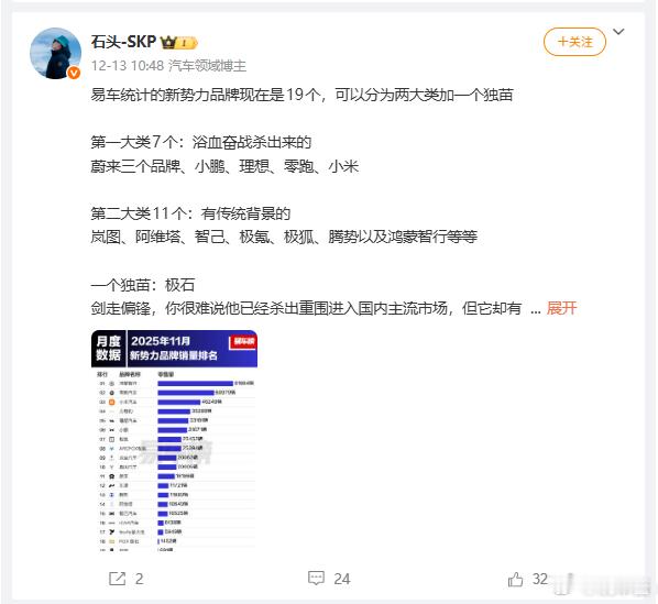 你说小米零跑杀出来了我认，理想蔚来真杀出来了吗？现在这个形势，很严峻啊 