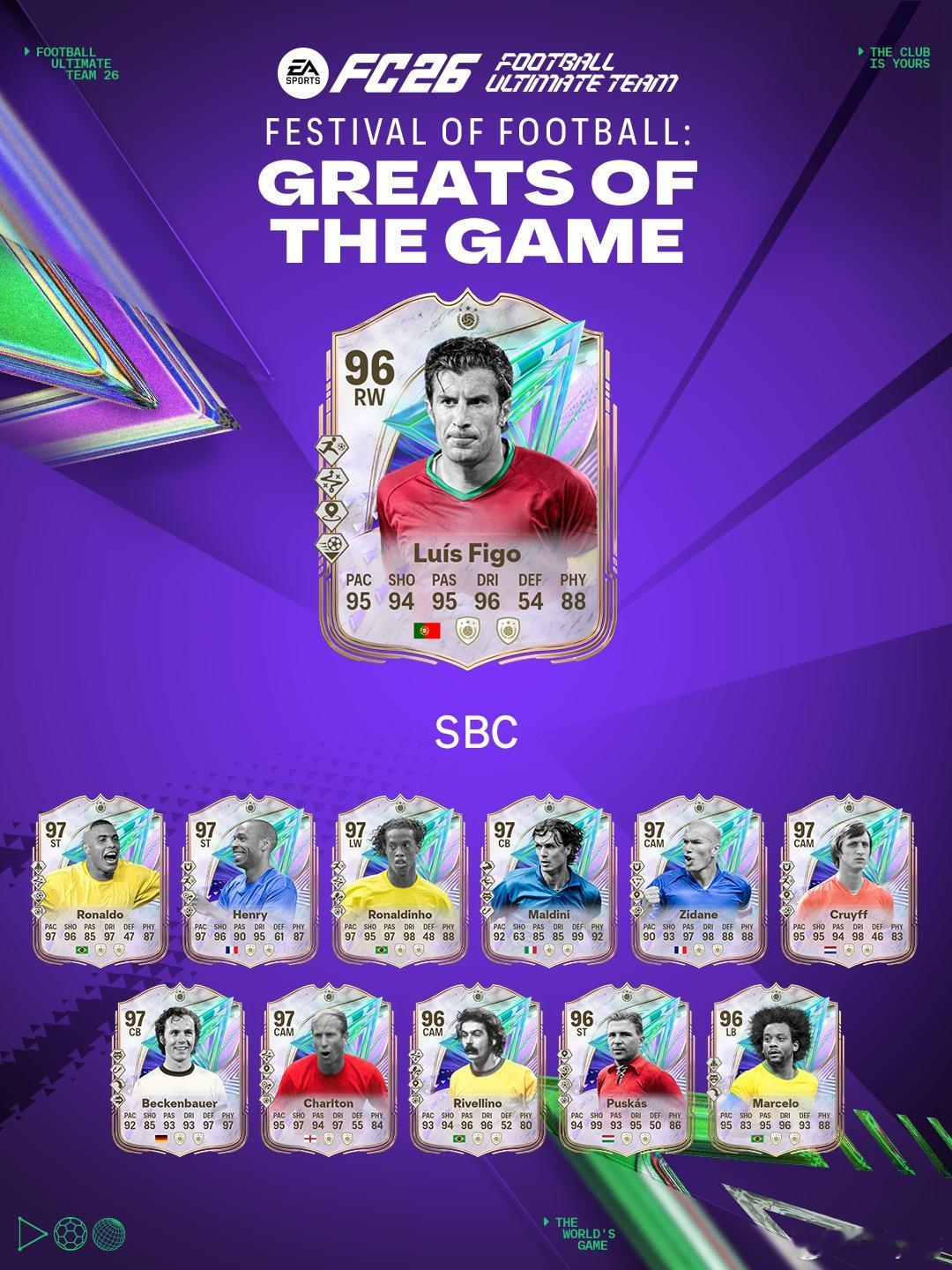 6月20日【新增 SBC】共 6 个1. Luís Figo｜13 个挑战2. 
