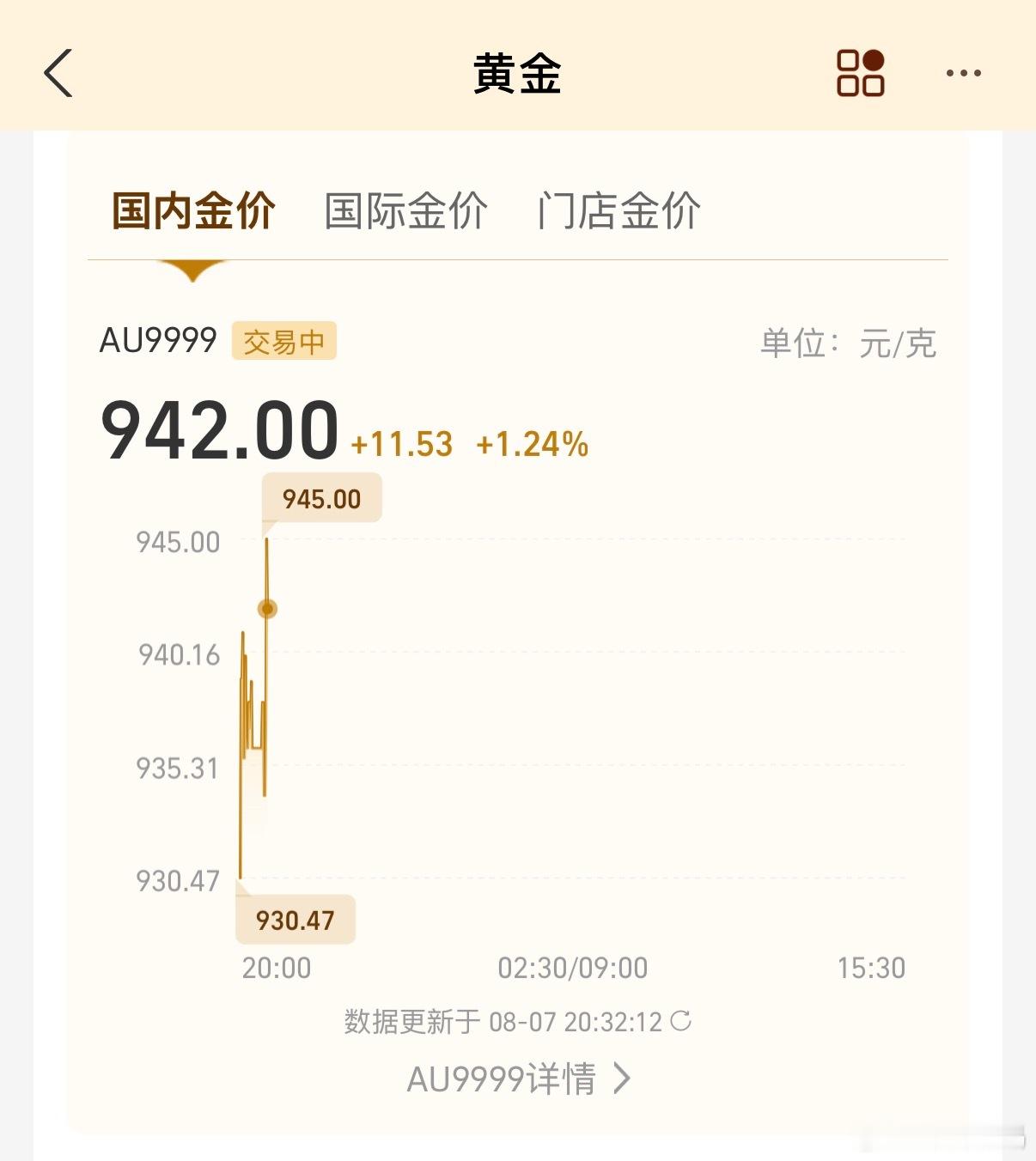 又回到了每天看一眼金价的状态