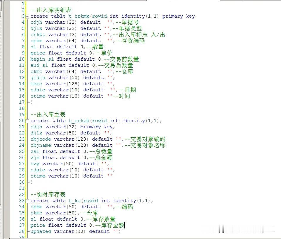 花一个小时用一个sqlserver存储过程模拟了库存是如何处理的！
一个实时库存