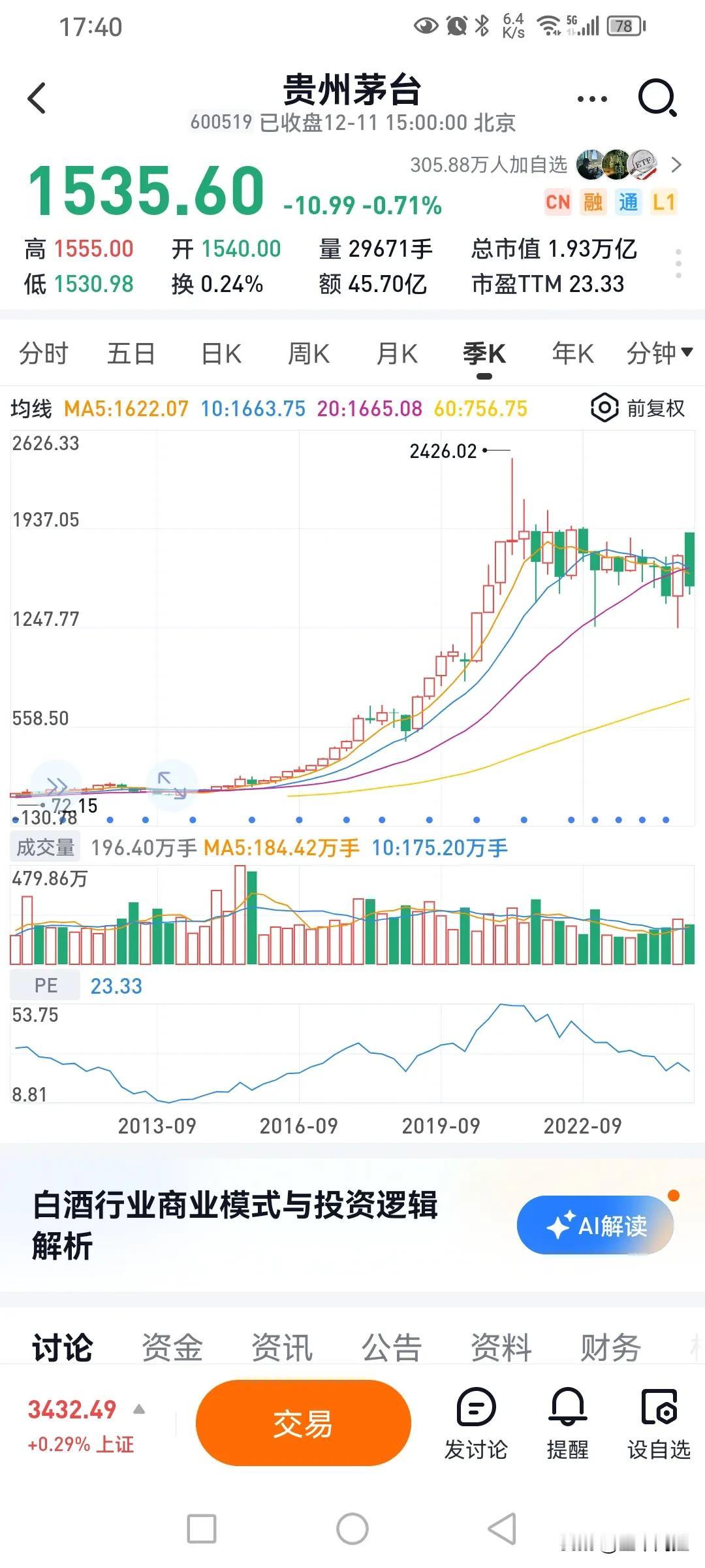 为什么说优质资产尤其是优质公司的股票长期上涨，因为不管是美元，人民币都是法币，经