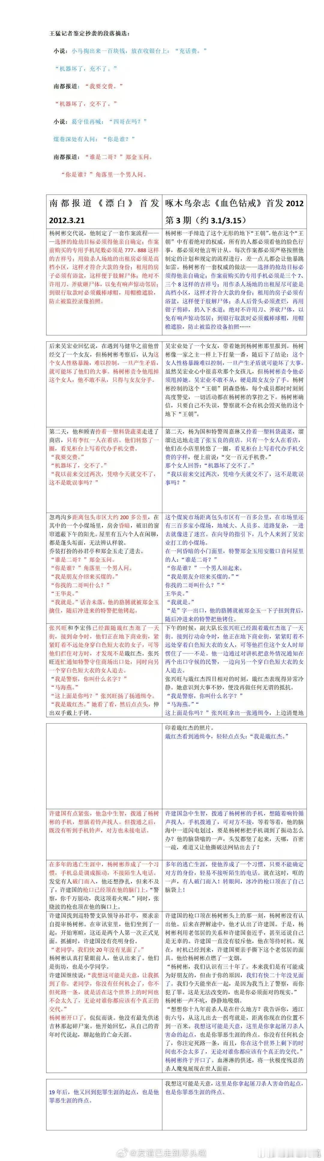 漂白抄袭事件反转 所以现在是这个记者其实也不是什么好人…… 