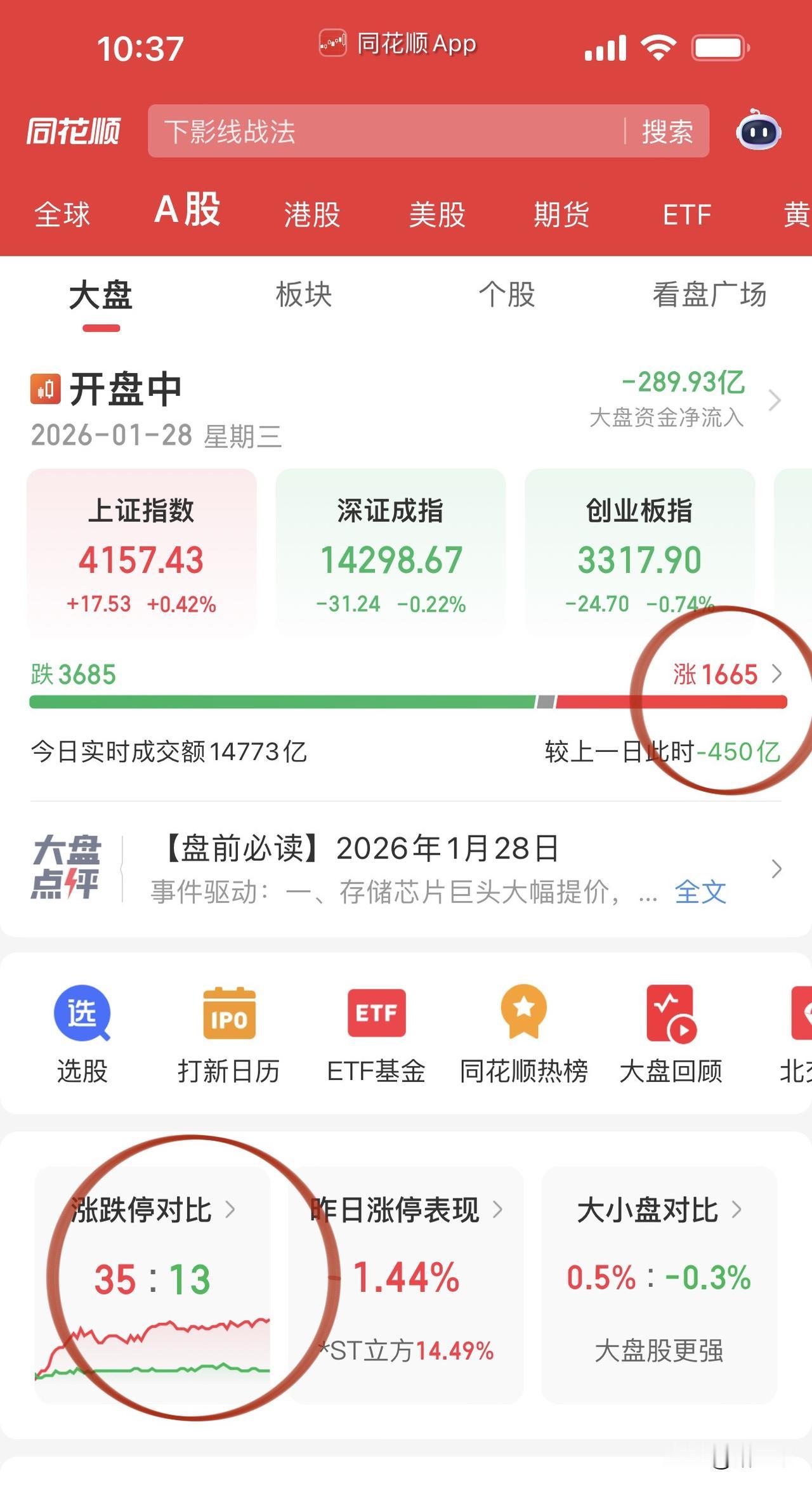 开盘一小时，
半导体、石油、化工、黄金白银大涨。
半导体补涨逻辑更强：
思瑞浦、