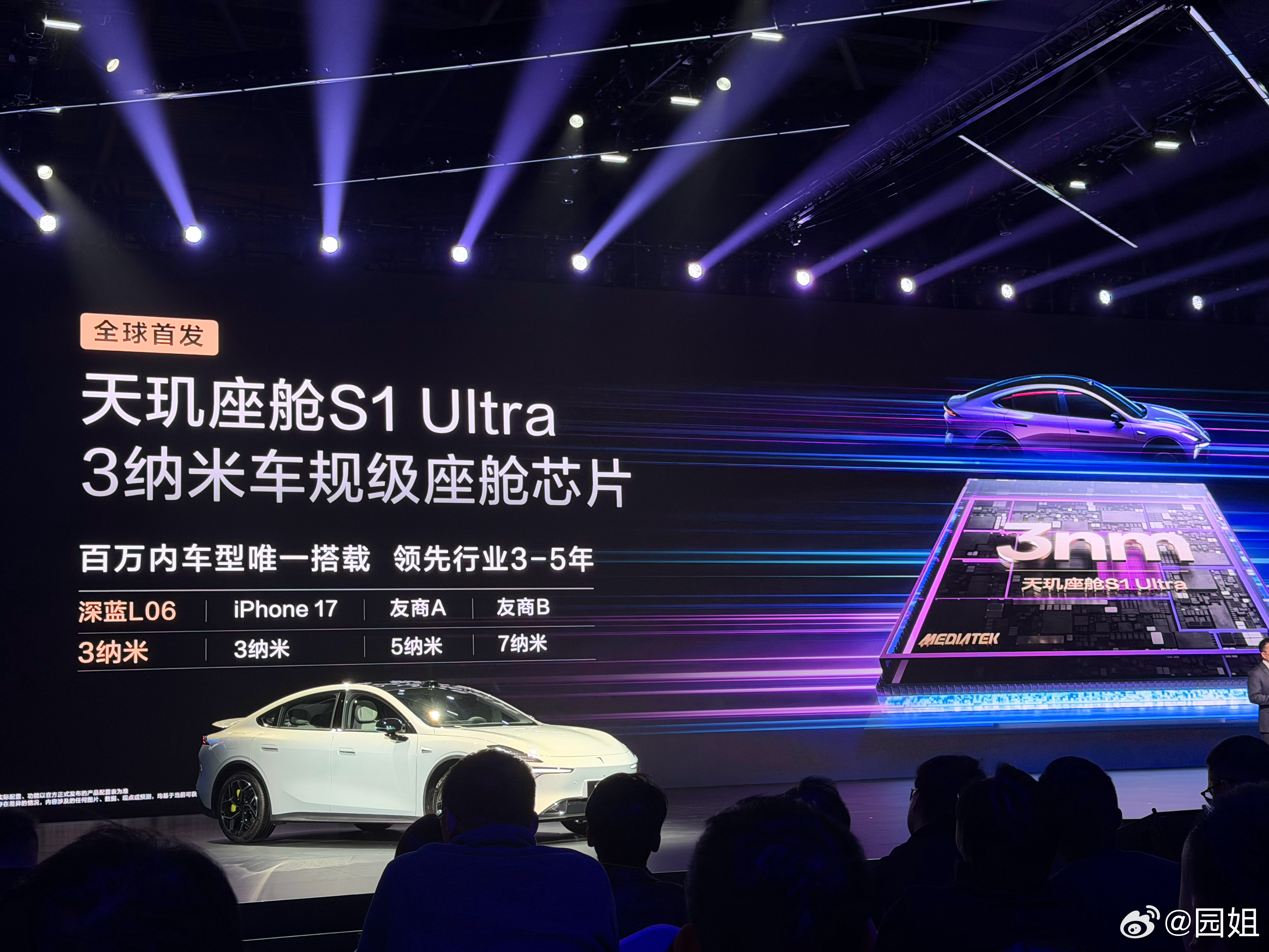 深蓝L06全球首发的天玑座舱S1 Ultra 车规芯片，算力比行业顶级芯片强27
