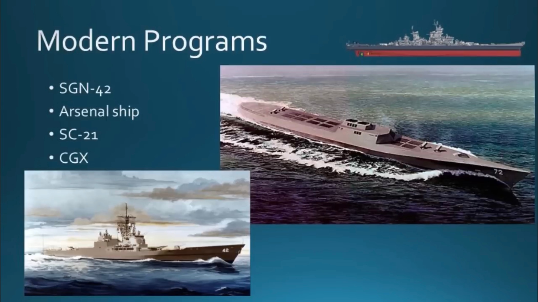 中外舰闻  Big Gun Capital Ships of the U.S. 