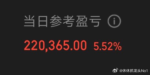 今天盈利20个w，开心，这周是一个好的开始 