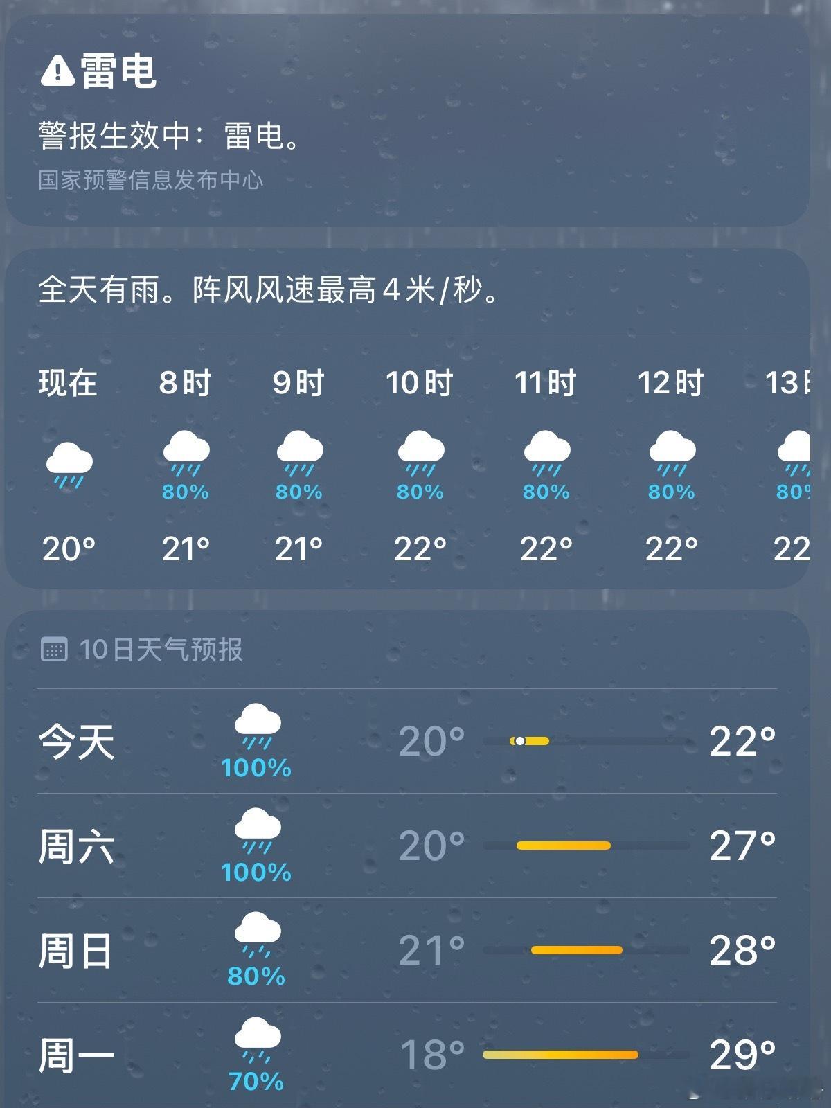 从昨晚就开始打雷闪电，雨也一直没停过。四川这波雷雨暴雨说到就到，真不是闹着玩的。