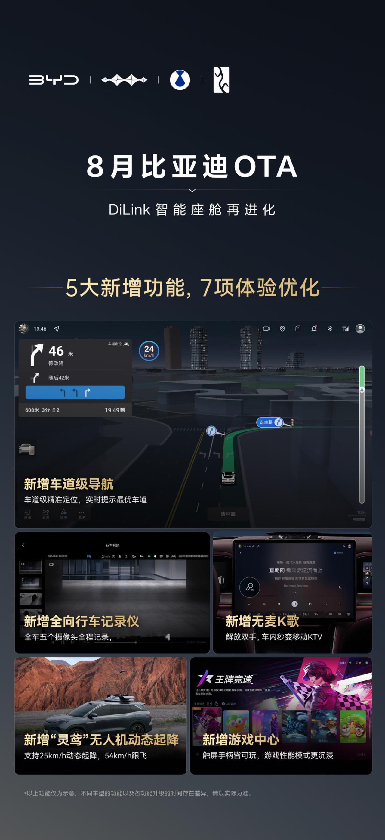 比亚迪8月又双叒叕OTA了，这次是智能座舱再进化
此次OTA升级，比亚迪针对用户
