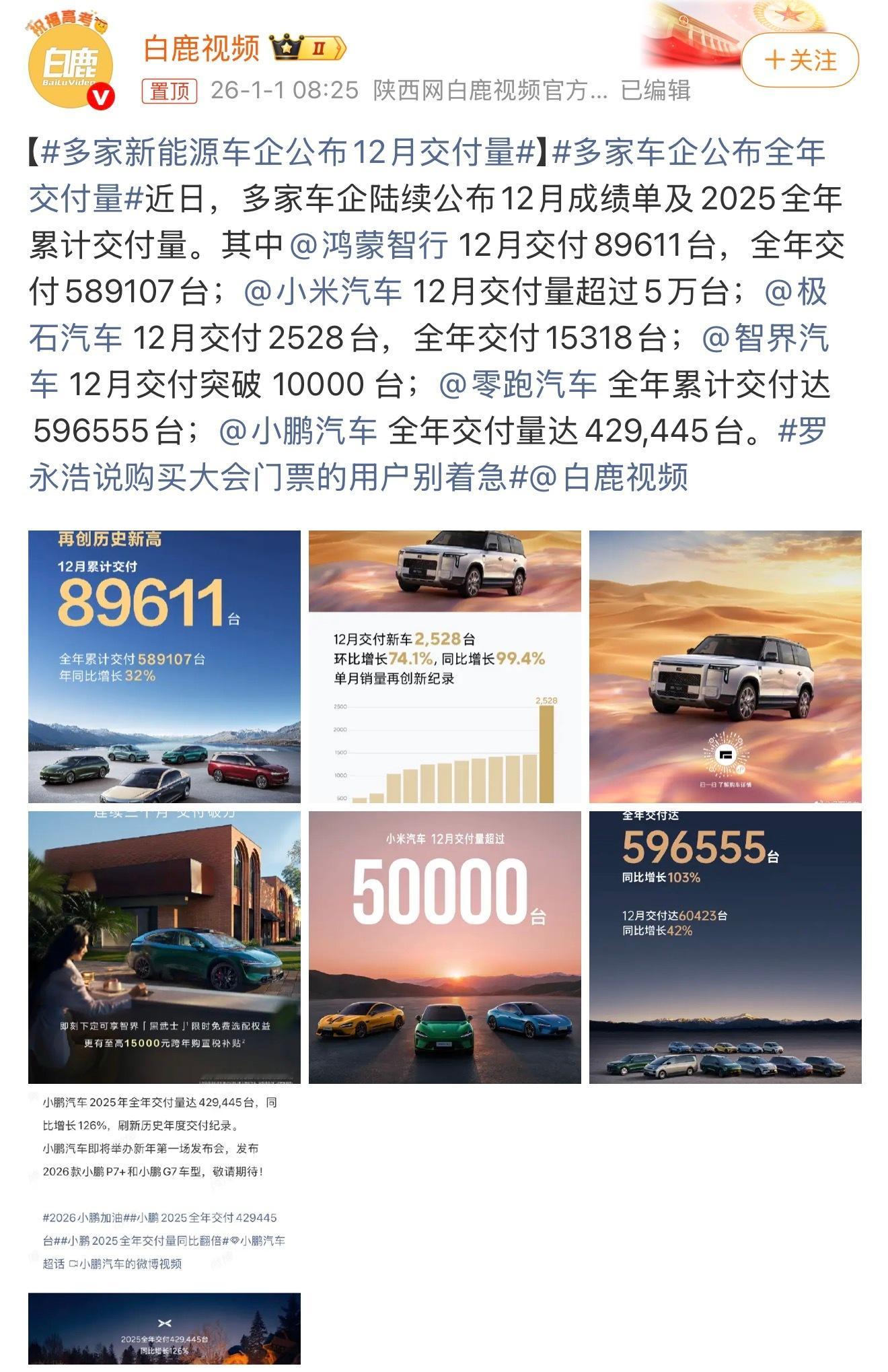 多家车企公布全年交付量现在新能源车不再是“选择题”，而是“必答题”。传统巨头新能